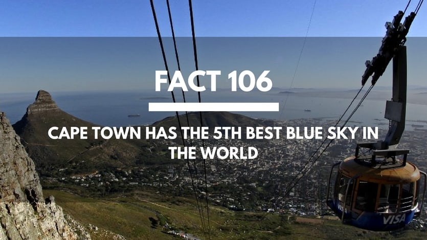 Fact-106-Cape-Town-Blue-Sky