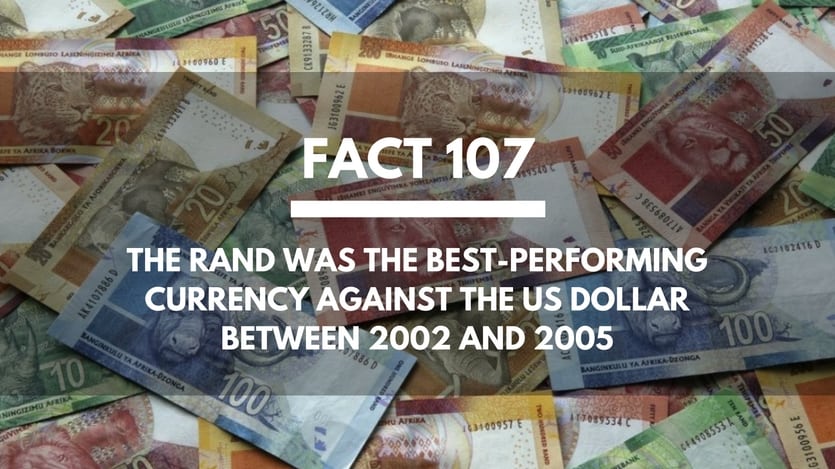 Fact-107-Rand-Performance