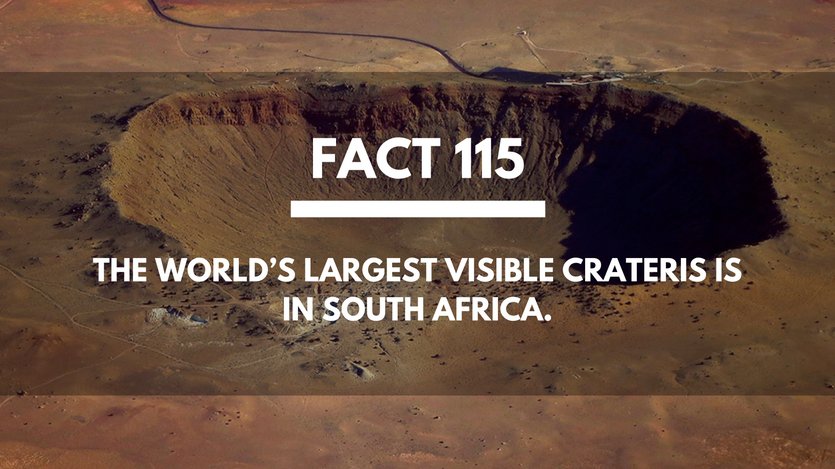 Fact-115-World-Largest-Crateris