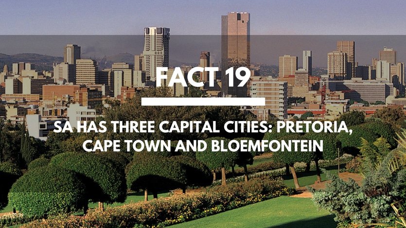 Fact-19-Capital-Cities