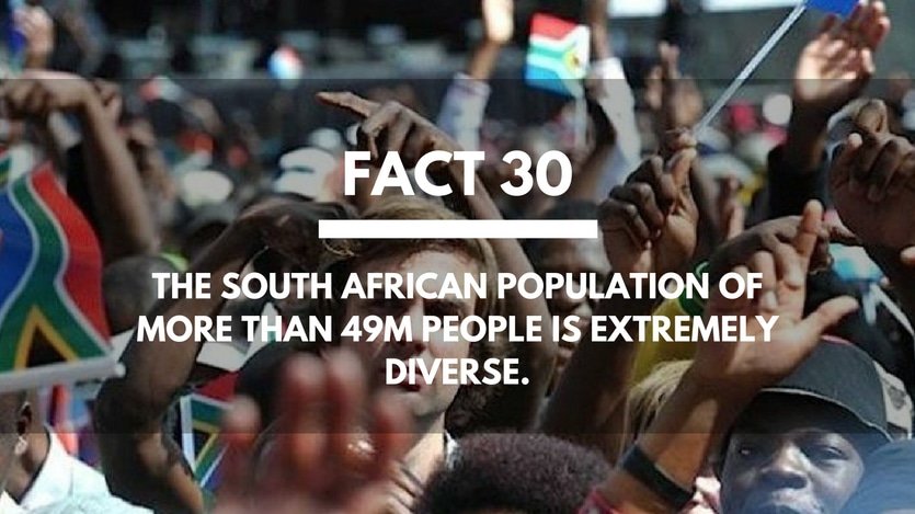 Fact-30-Population-South-Africa