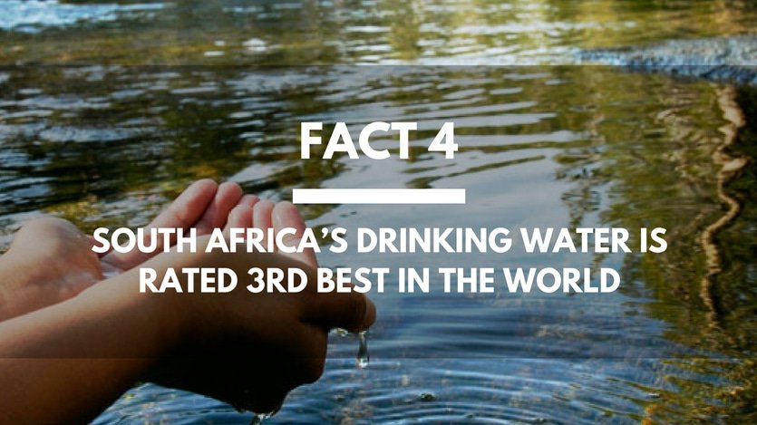Fact-4-Best-Water