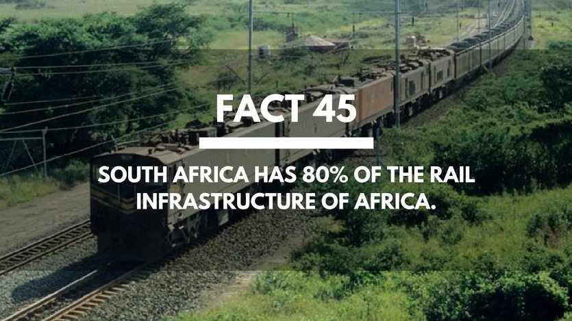 Fact-45-Rail-Infrastructure