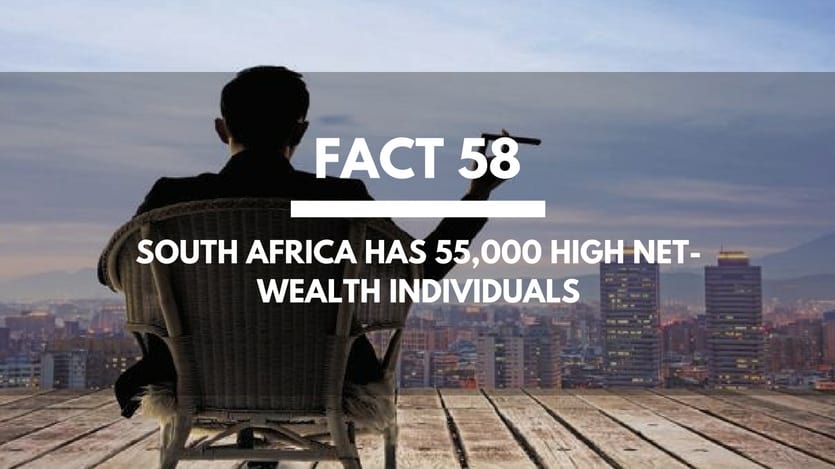 Fact-58-High-Net-Wealth-Individuals