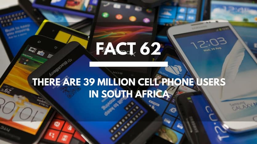 Fact-62-Cell-Phones
