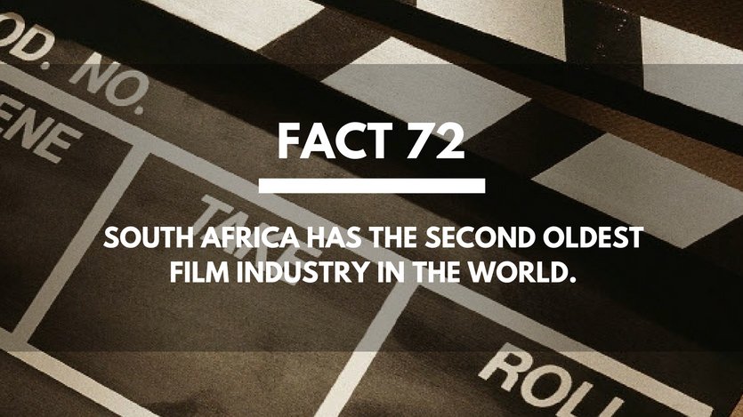 Fact-72-Film-Industry