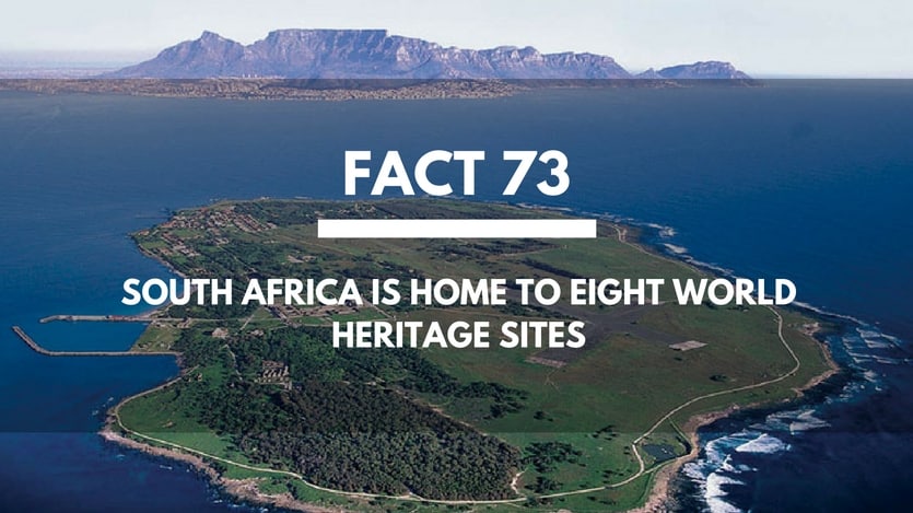 Fact-73-World-Heritage-Sites