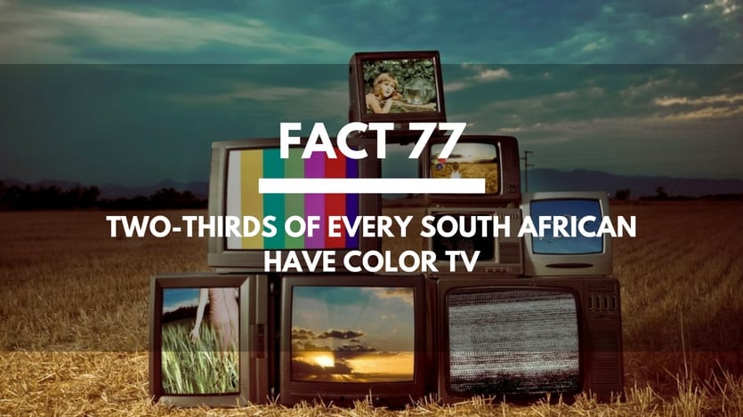 Fact-77-Color-TV