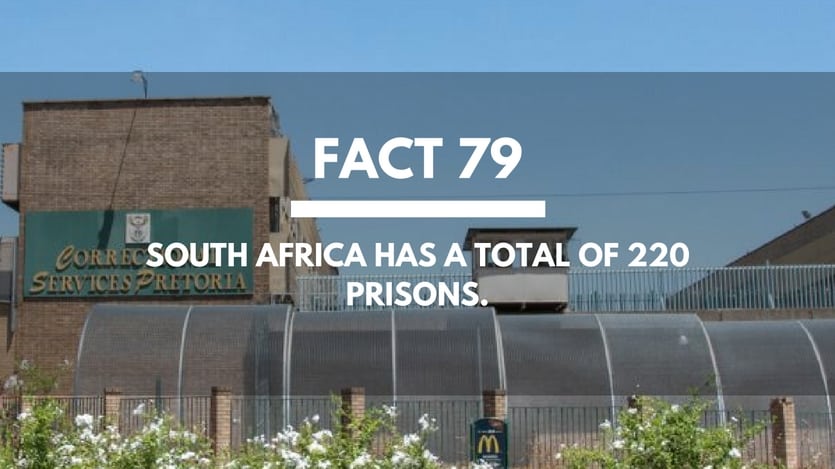 Fact-79-South-Africa-Prisons