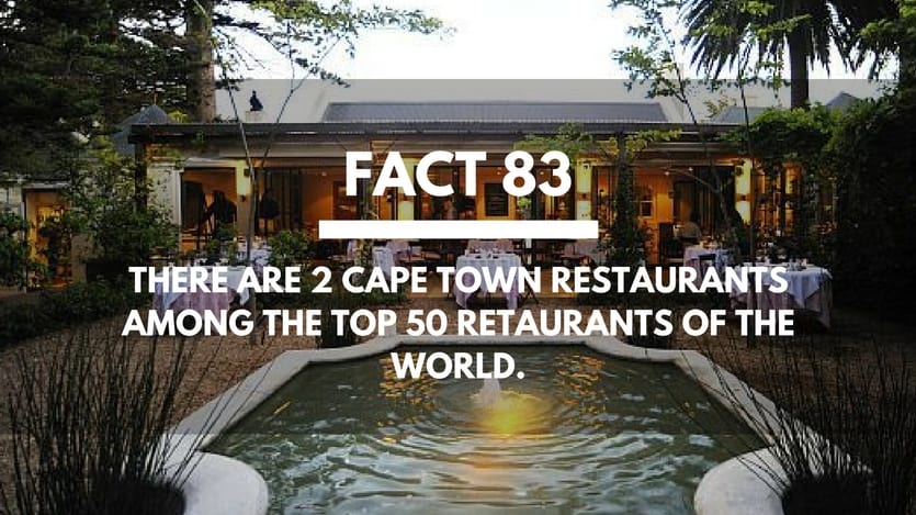 Fact-83-Top-50-Retaurants-Of-The-World