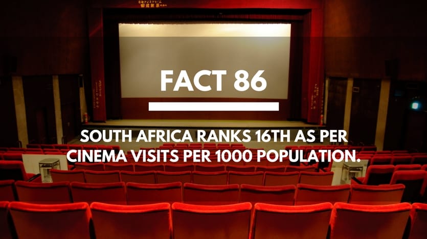Fact-86-South-Africa-Cinema-Visits